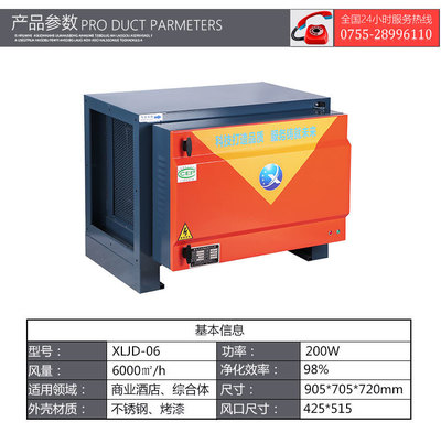 曦力环保油烟净化器 为重庆国际博览中心提供高效油烟净化方案